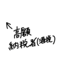 酒豪たちのあけましておめでとう（個別スタンプ：14）