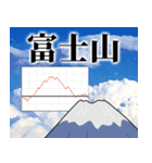 上皿崩壊日記（個別スタンプ：19）