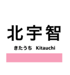 和歌山線(王寺-和歌山)の駅名スタンプ（個別スタンプ：12）