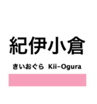 和歌山線(王寺-和歌山)の駅名スタンプ（個別スタンプ：32）