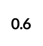 数字大好き 拡張版（個別スタンプ：28）