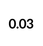 数字大好き 拡張版（個別スタンプ：34）