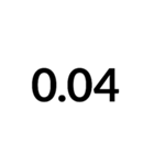 数字大好き 拡張版（個別スタンプ：35）