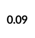 数字大好き 拡張版（個別スタンプ：40）